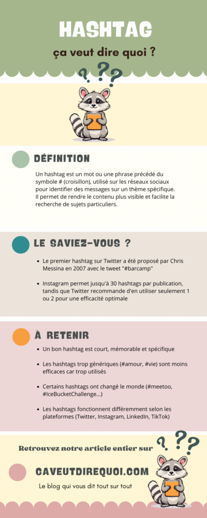 infographie article ça veut dire quoi hashtag