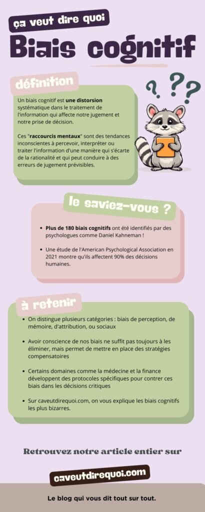 infographie "ça veut dire quoi biais cognitif" avec définition et principaux points à retenir