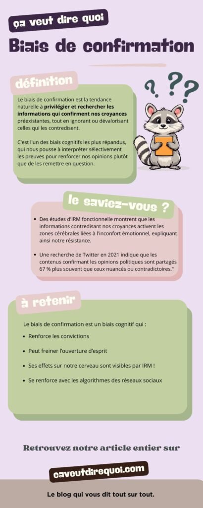 infographie pour expliquer ce qu'est le biais de confirmation. Définition, anecdote, à retenir.