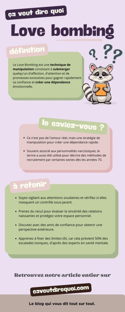 infographie sur le love bombing : définition, à retenir et anecdotes.
